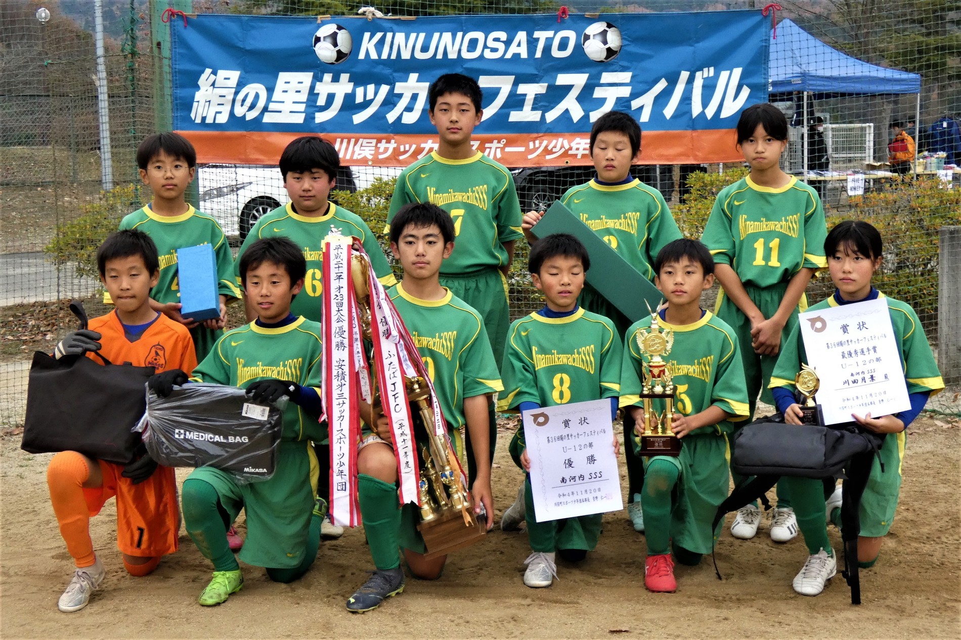 招待ｻｯｶｰ大会結果 Minamikawachisss Tochigi Shimotsuke City２